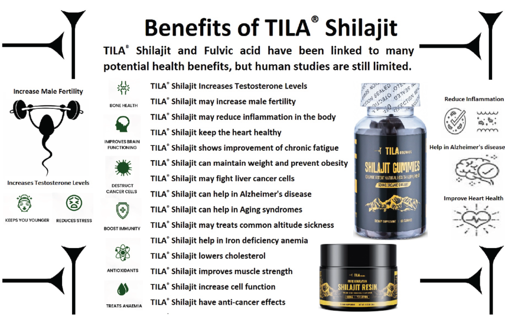 Benefits of TILA® Shilajit
